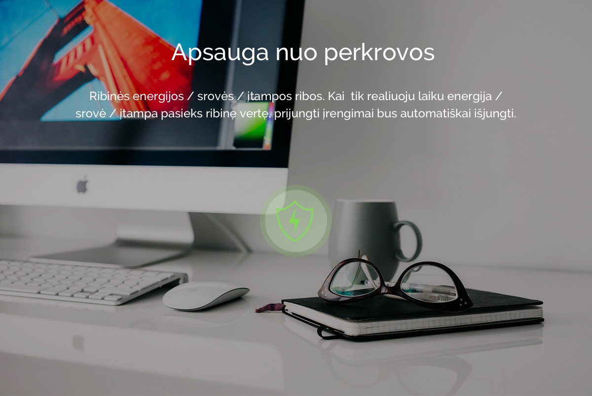 Sonoff POW R2