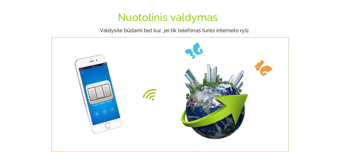 Sonoff Touch